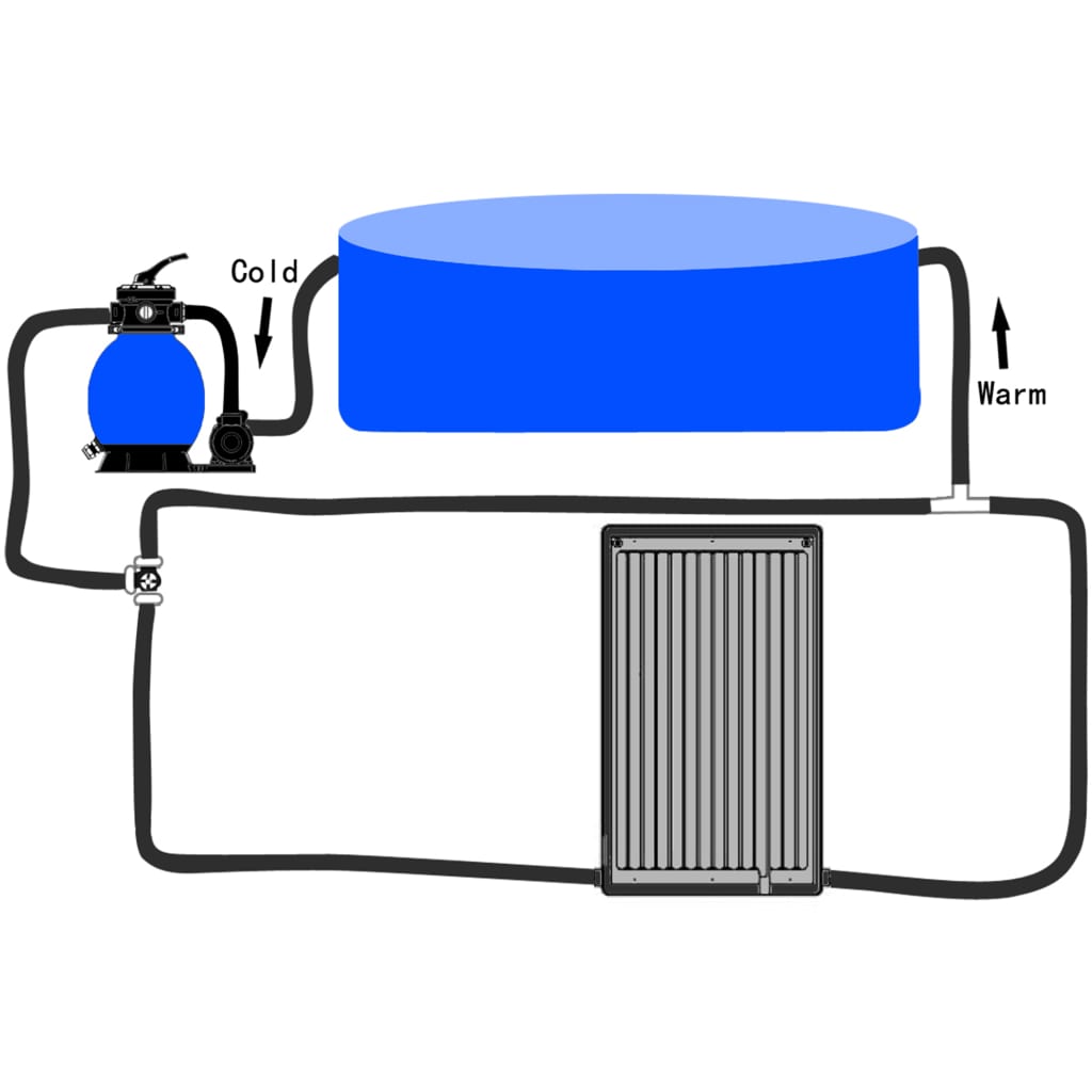 Gebogenes Solar-Heizpaneel Für Pool